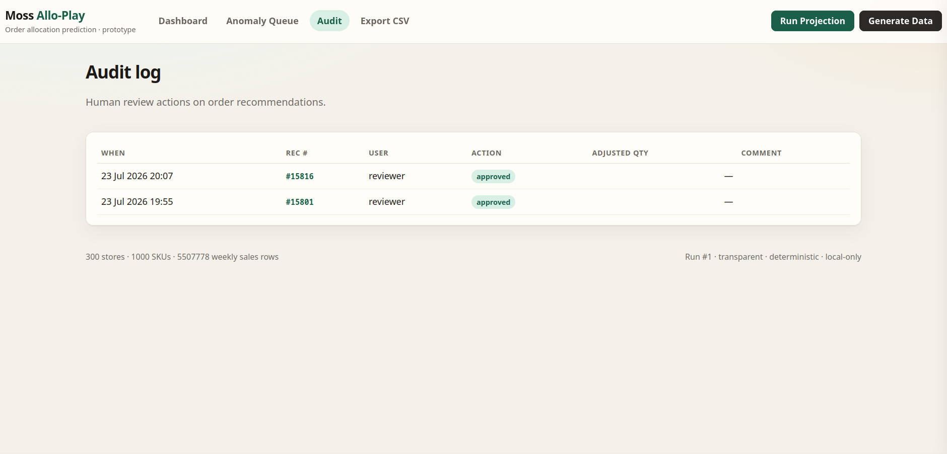 Moss Allo-Play audit and export views